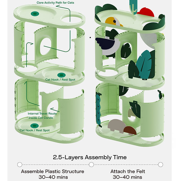 Decopark Muti-Level Cat Condo / Cat Climbing Tree / Cat Activity Centre